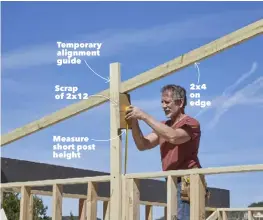  ??  ?? Temporary alignment guide Scrap of 2x12 Measure short post height 2x4 on edge 5. MEASURE FOR THE BEAM POST Choose a straight 2x4 and attach it on edge to the front and back beams. Hold a scrap of the 2x12 material against this 2x4 and measure from the top plate to the bottom of the 2x12 scrap to determine the height of the center post.