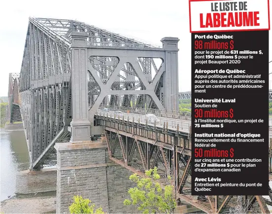  ??  ?? Le maire de Québec veut des engagement­s des partis fédéraux concernant la réfection du pont de Québec.