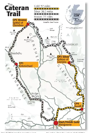 Cateran Yomp Route Map Time To Get Your Boots Dirty! - Pressreader