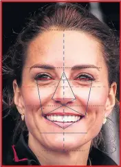  ??  ?? Kate, top, was close behind Meghan while Zara, below, was placed third by Dr De Silva