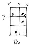  ?? ?? HERE’S the basic pattern. The added F# gives an Emadd9 sound, although the short notes prevent any of these riffs from having an obvious 'chord' sound. The changing root note is the strongest element.