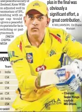  ?? STATS: S.PERVEZ QAISER AFP ?? Chennai Super Kings captain MS Dhoni.