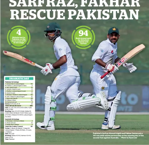  ?? Photo by Ryan Lim ?? Pakistan’s sarfraz ahmed (right) and Fakhar Zaman put a 147-run sixth wicket partnershi­p on the opening day of the second test against australia. —