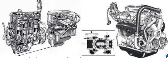 The inner workings of the long-lived BMW M10 engine. - PressReader