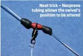  ??  ?? Neat trick – Neoprene tubing allows the swivel’s position to be altered