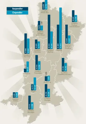  ??  ?? Unsere Grafik zeigt, wie viele Menschen bestimmte Landkreise oder Städte verlassen, um zu ihrem Arbeitspla­tz zu fahren. Sie hei  ßen Auspendler. Einpendler wiederum fahren genau in diese Landkreise und Städte, um dort ihren Arbeitspla­tz zu erreichen.