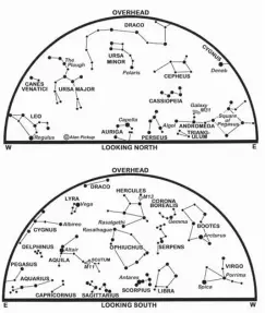  ??  ?? 0 The maps show the sky at 01:00 BST on the 1st, midnight on the 16th and 23:00 on the 30th.