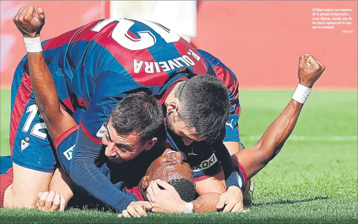  ?? FOTO: EFE ?? El Eibar mejora sus números de la pasada temporada a estas alturas, siendo uno de los pocos equipos de la Liga que lo consigue