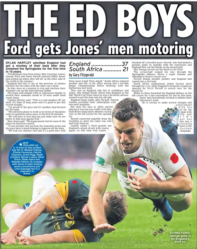  ??  ?? DYLAN HARTLEY admitted England had got a monkey of their back after they smashed the Springboks for the first time in 10 years. FLYING FORD: George goes in for England’s third try