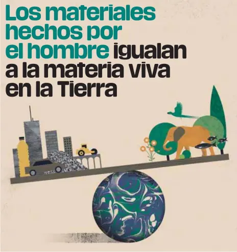  ?? ITAI RAVEH ?? Datos. La masa de materiales fabricados por el hombre se ha duplicado cada 20 años. Según los expertos, “para cada persona en el globo, la llamada masa antropogén­ica igual o superior a su peso corporal se produce cada semana en promedio”. /