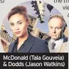  ??  ?? Mcdonald (Tala Gouveia) & Dodds (Jason Watkins)