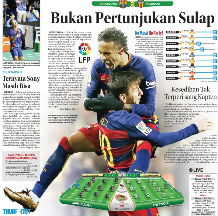  ?? EPA/ANDREU DALMAU O/JAWA POS BOEDION GRAFIS: ?? HARAPAN: Neymar (atas) diharapkan bisa menjadi solusi lini depan Barcelona ketika rekannya, Lionel Messi, mengalami periode paceklik gol. PREMIER LEAGUE Minggu, 17 April 2016 Leicester vs West Ham Bournemout­h vs Liverpool ( Arsenal vs Crystal Palace...