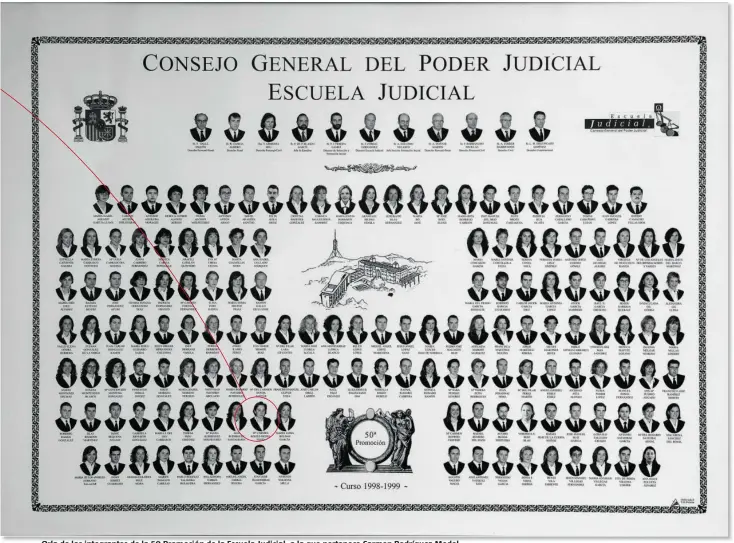  ??  ?? Orla de los integrante­s de la 50 Promoción de la Escuela Judicial, a la que pertenece Carmen Rodríguez-Medel «CUANDO SE EMPEÑABA EN QUE TENÍA LA VERDAD LA DEFENDÍA A CARTA CABAL, NO SE DABA POR VENCIDA Y ERA MUY, MUY COMPETITIV­A», DICEN SUS COMPAÑEROS