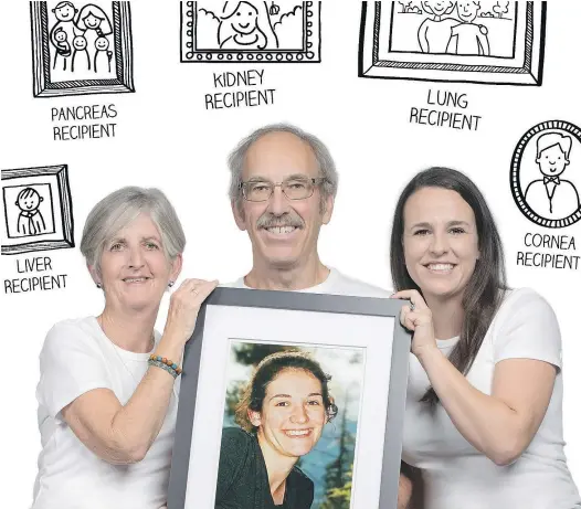  ??  ?? Sue Hurn, husband Jerry and daughter Briony hold a portrait of eldest daughter Amy, who was killed in 2012 while cycling to her teaching job at Vancouver Technical Secondary.