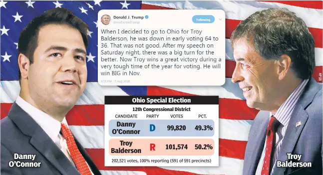  ??  ?? Danny O’Connor Troy Balderson