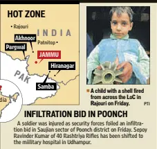  ?? PTI ?? A child with a shell fired from across the LoC in Rajouri on Friday.