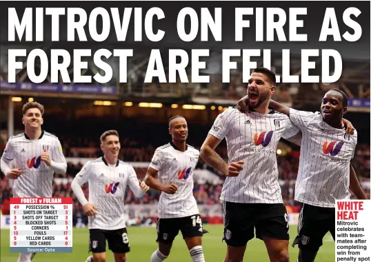  ?? Picture: NAOMI BAKER ?? WHITE HEAT Mitrovic celebrates with teammates after completing win from penalty spot