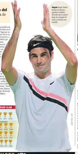 ??  ?? Alegría. Roger Federer levanta sus brazos y agradece al público holandés que lo veneró luego de conseguir de nuevo el número uno mundial. Oportunida­des. Jeff solo ha jugado cuatro partidos en los que ingresó a la variante.