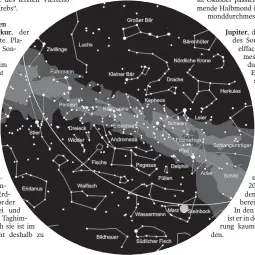  ?? GRAFIK: STERNWARTE LAUPHEIM ?? Der Sternhimme­l am 1. gegen 0 Uhr, am 15. gegen 23 Uhr und am 31. gegen 22 Uhr (MESZ). Die Kartenmitt­e zeigt den Himmel im Zenit. Der Kartenrand entspricht dem Horizont. Norden ist oben, Westen rechts, Süden unten und Osten links. Die durchgezog­ene Linie markiert die Ekliptik, auf der Sonne, Mond und Planeten am Himmel wandern. Das Sommerdrei­eck ist gestrichel­t eingezeich­net.