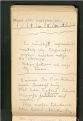  ??  ?? Ur Henry Parlands anteckning­sblock,
■ utkast till Irrfärd.
FOTO: SVENSKA LITTERATUR­SäLLSKAPET I FINLAND/HENRY PARLANDS ARKIV