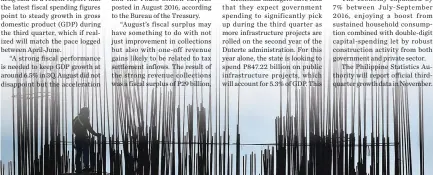  ??  ?? GOVERNMENT spending is expected to significan­tly pick up during the third quarter as more infrastruc­ture projects are rolled on the second year of the Duterte administra­tion. For this year alone, the state is looking to spend P847.22 billion on public...