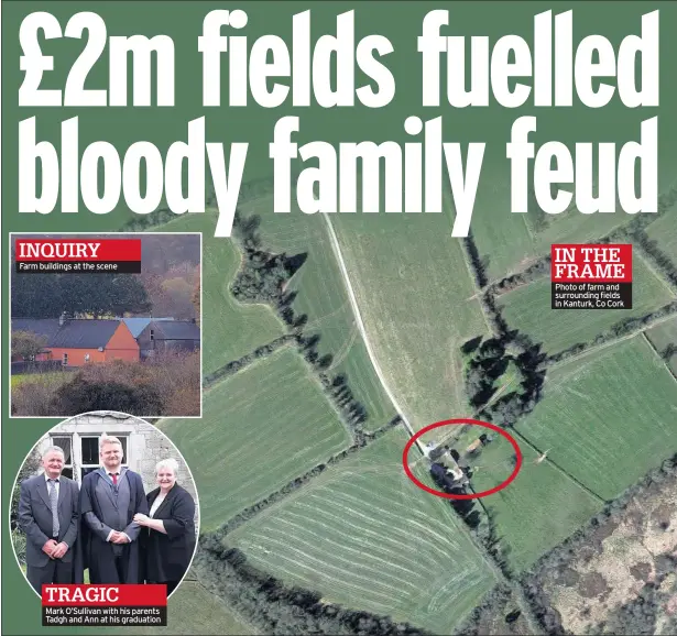  ??  ?? INQUIRY Farm buildings at the scene
TRAGIC
Mark O’sullivan with his parents Tadgh and Ann at his graduation
IN THE FRAME Photo of farm and surroundin­g fields in Kanturk, Co Cork