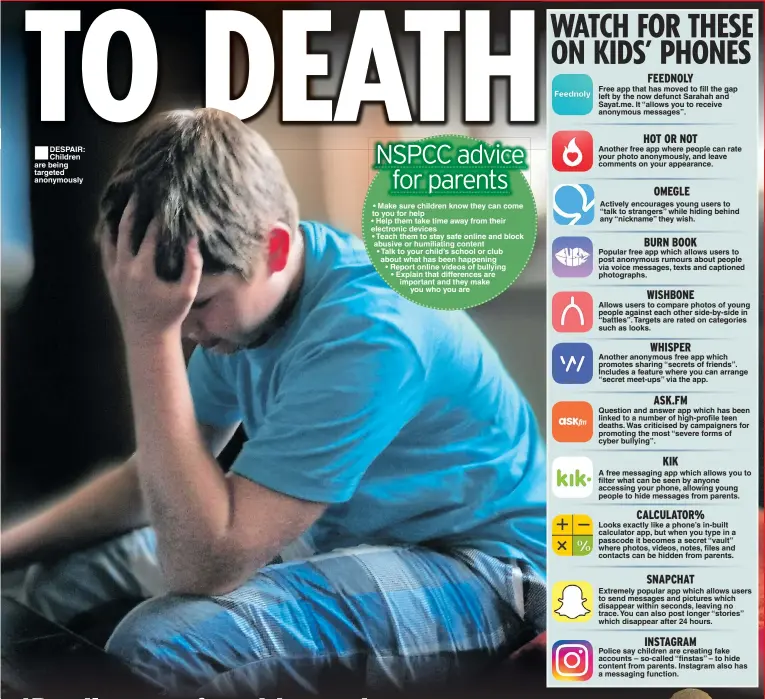  ??  ?? ■ DESPAIR: Children are being targeted anonymousl­y to you for help important and they make you who you are Free app that has moved to fill the gap left by the now defunct Sarahah and Sayat.me. It “allows you to receive anonymous messages”. Actively encourages young users to “talk to strangers” while hiding behind any “nickname” they wish. Allows users to compare photos of young people against each other side-by-side in “battles”. Targets are rated on categories such as looks. Question and answer app which has been linked to a number of high-profile teen deaths. Was criticised by campaigner­s for promoting the most “severe forms of cyber bullying”. Looks exactly like a phone’s in-built calculator app, but when you type in a passcode it becomes a secret “vault” where photos, videos, notes, files and contacts can be hidden from parents. Police say children are creating fake accounts – so-called “finstas” – to hide content from parents. Instagram also has a messaging function.