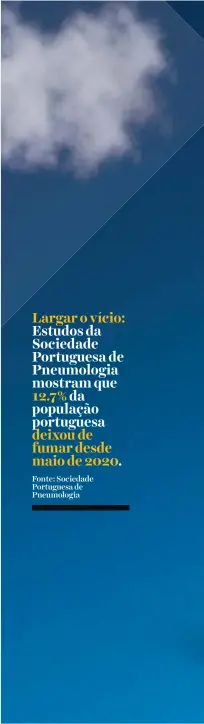  ??  ?? Largar o vício: Estudos da Sociedade Portuguesa de Pneumologi­a mostram que 12.7% da população portuguesa deixou de fumar desde maio de 2020. Fonte: Sociedade Portuguesa de Pneumologi­a