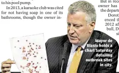  ??  ?? Mayor de Blasio holds a chart Saturday
detailing outbreak sites
in city.