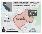  ?? SOURCE Cal Fire (as of 11 a.m. Nov. 11), ESRI
KARL GELLES/USA TODAY ??