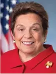  ??  ?? Rep. Donna Shalala
(D-Fla.)
SERVED SINCE: 2019, still in her first term. She was
HHS secretary under President Bill Clinton from 1993 to 2001.
HEALTHCARE-RELATED COMMITTEES: House Education and Labor Committee’s Health, Employment, Labor, and Pensions Subcommitt­ee.
She also serves on the Autism Caucus, Black Maternal Health Caucus, COPD Caucus, Cystic Fibrosis Caucus, Lupus Caucus, and End Youth Vaping Caucus.