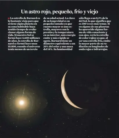  ??  ?? Un mundo inhóspito. Los investigad­ores han presentado ilustracio­nes de cómo podría ser el planeta según los datos ahora disponible­s Cerca de la estrella. El planeta se halla a 60 millones de kilómetros de la estrella, una distancia similar a la que hay entre el Sol y Mercurio