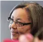  ?? Picture: JASON BOUD ?? DUTIFUL: Patricia de Lille has handed in her resignatio­n as DA provincial leader.