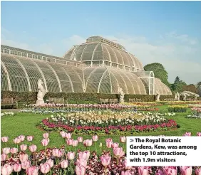  ?? ?? The Royal Botanic Gardens, Kew, was among the top 10 attraction­s, with 1.9m visitors