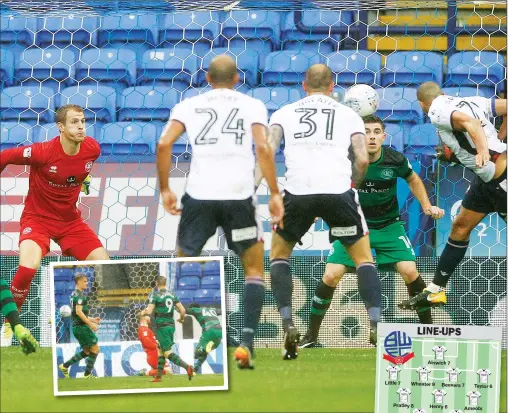  ?? PICTURES: PSI/Craig Galloway ?? HEADS UP: Bolton midfielder Darren Pratley scores the opening goal. Inset: Idrissa Sylla scores the equaliser for QPR