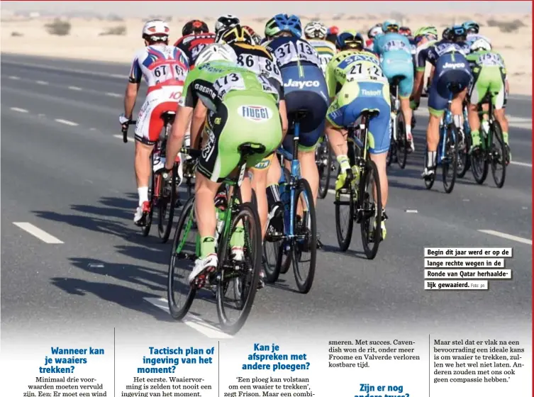  ?? Foto: pn ?? Begin dit jaar werd er op de lange rechte wegen in de Ronde van Qatar herhaaldel­ijk gewaaierd.