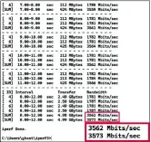  ?? ?? Aufgrund der beiden 10GBASE-T-Ports können wir hohe Client-to-Client-Datenraten erzielen.