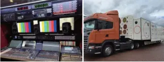  ??  ?? 应用Mediacom­m美凯技术的江苏广播­电视高清转播车(左)与湖南电视台高清电视­转播车(右)