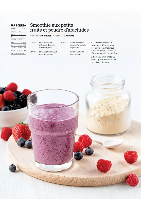 Smoothie Aux Petits Fruits Et Poudre D Arachides Pressreader