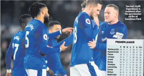  ??  ?? Too hot: Gylfi Sigurdsson is mobbed after his spectacula­r
strike at Goodison Park