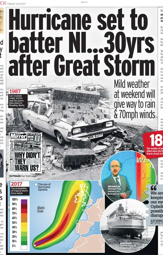  ??  ?? Car crushed under a brick wall the storm blew down in Reading, Berks OUTRAGE Our front page The probablili­ty of tropical storm force winds INFAMOUS Michael Fish delivers his forecast on BBC AGROUND Sealink ferry at Folkestone, Kent