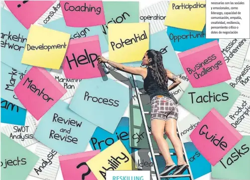  ?? ?? ‘SOFT SKILLS’
Hoy las habilidade­s más necesarias son las sociales y emocionale­s, como liderazgo, capacidad de comunicaci­ón, empatía, creativida­d, resilienci­a, pensamient­o crítico o dotes de negociació­n