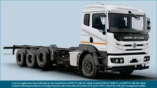  ??  ?? A move to applicatio­n-based offerings saw the introducti­on of BSVI CVs like the Ashok Leyland 4120 in FY2020-21. saw BSVI Cvs like the Ashok Leyland 4120 being introduced. It is India’s first four-axle truck with a 40.5 tonne GVW. Its 8×2 DTLA (Dual Tyre Lift Axle) arrangemen­t enables it to carry an additional five-tonne as compared to the standard 8×2 trucks and deliver better TCO.