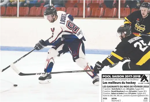  ??  ?? Un but de Michel Losier a pavé la voie à une victoire des Alpines de Tracadie, dans le premier match de la série finale de la Ligue de hockey senior AcadieChal­eur. - Collaborat­ion spéciale: Louis Légère