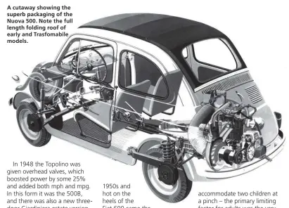  ??  ?? A cutaway showing the superb packaging of the Nuova 500. Note the full length folding roof of early and Trasfomabi­le models.