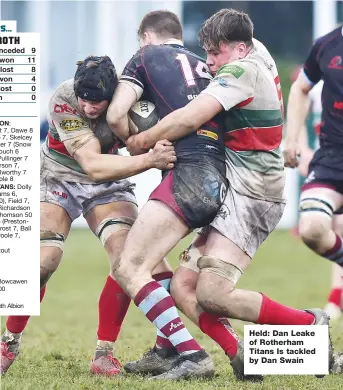  ??  ?? Held: Dan Leake of Rotherham Titans Is tackled by Dan Swain