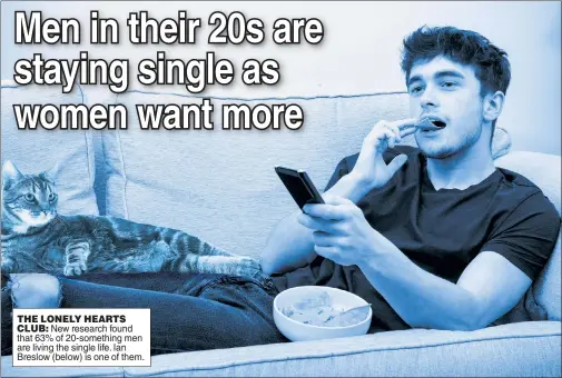  ?? ?? THE LONELY HEARTS CLUB: New research found that 63% of 20-something men are living the single life. Ian Breslow (below) is one of them.