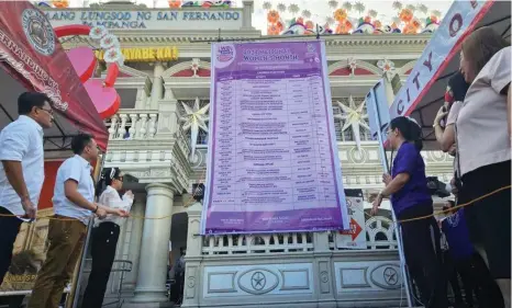  ?? ?? WOMEN'S MONTH
City of San Fernando Mayor Vilma B. Caluag, Vice Mayor Benedict Jasper Lagman and City Administra­tor Nelson Lingat lead the unveiling of Women's Month 2024 Calendar of Activities. - Photo by Chris Navarro