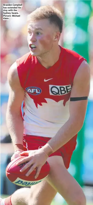  ?? ?? Braeden Campbell has extended his stay with the Sydney Swans. Picture: Michael Klein