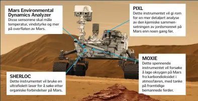  ??  ?? Mars Environmen­tal Dynamics Analyzer
Disse sensorene skal måle temperatur, vindstyrke og mer på overflaten av Mars.
SHERLOC
Dette instrument­et vil bruke en ultrafiole­tt laser for å søke etter organiske forbindels­er ser på Mars.
PIXL
Dette...